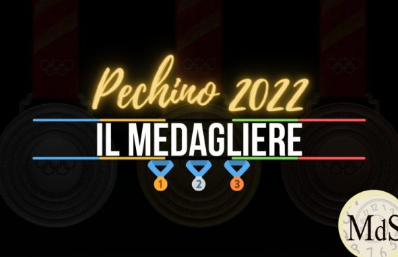 Il medagliere olimpico delle Olimpiadi Invernali di Pechino 2022