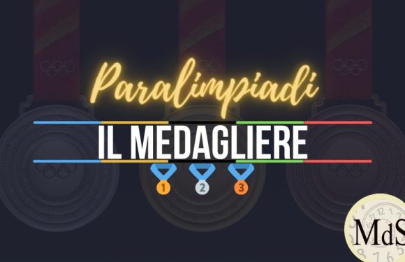 Il medagliere Paralimpiadi Invernali di Pechino 2022